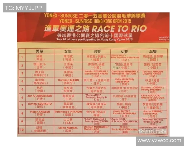 全球体育明星百强榜单揭晓谁将成为2023年最受欢迎的运动员之王